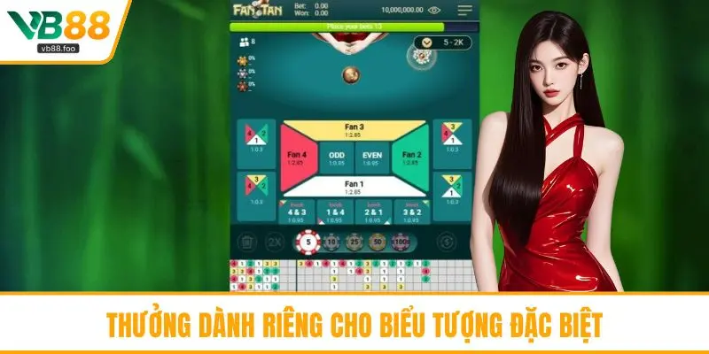 Thưởng dành riêng cho biểu tượng đặc biệt Thưởng dành riêng cho biểu tượng đặc biệt